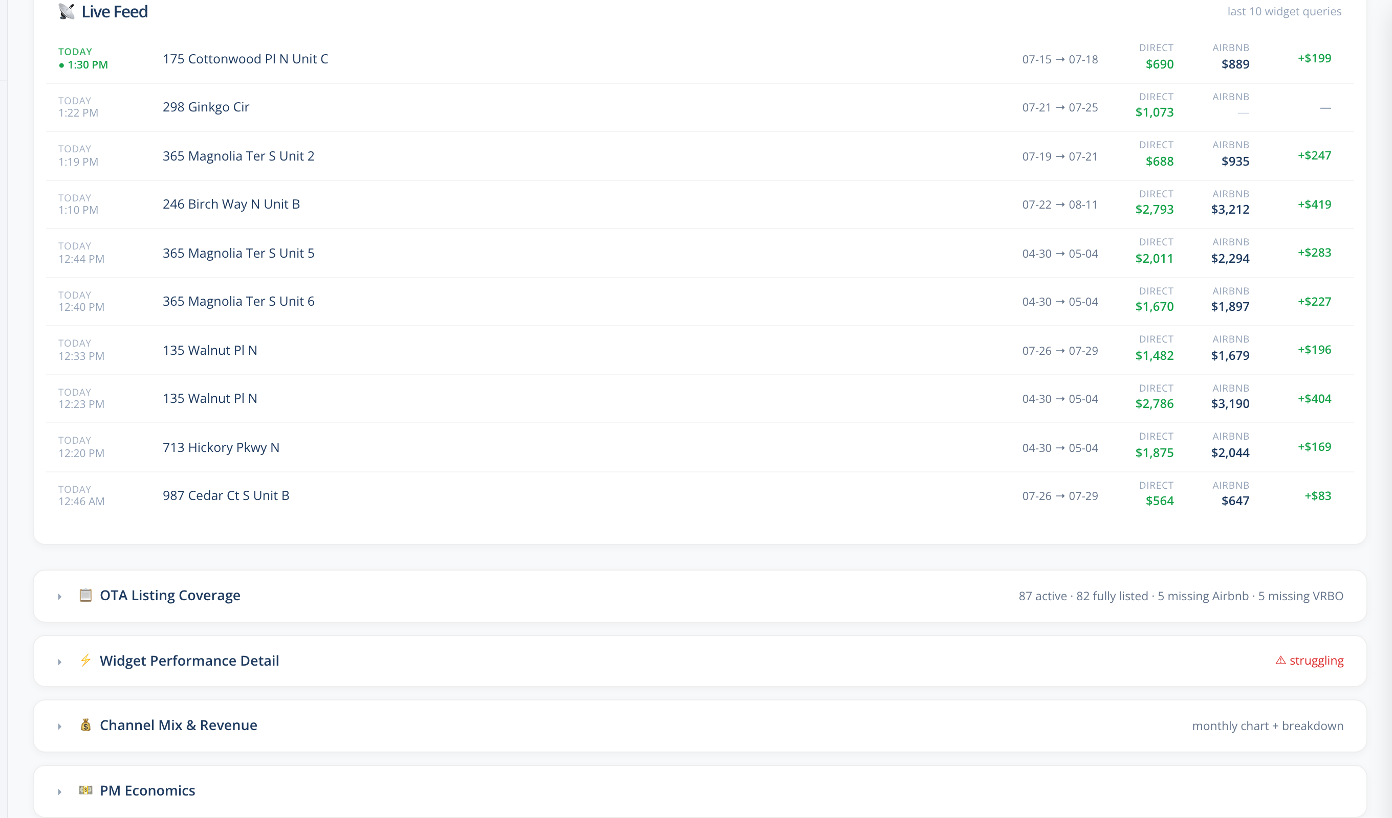 RatePulse Live Feed — the last ten guest comparisons with dates searched, direct vs Airbnb totals, and the savings spread on each query.