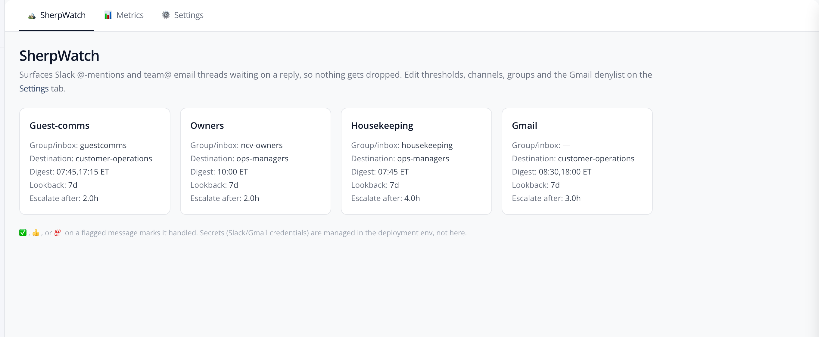 SherpWatch — per-channel needs-reply digests with lookback windows and escalation thresholds.